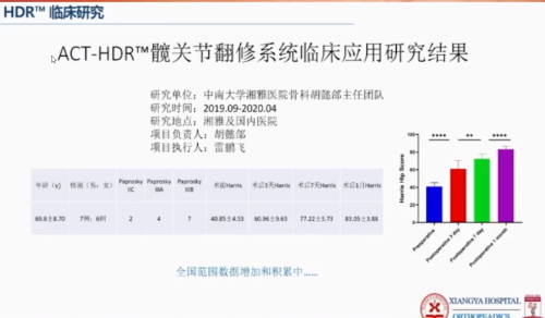 WeChat d2KLQcsPmR